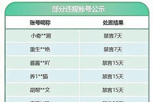 ️?即将前往巴萨！？罗克最后一战向巴拉纳竞技球迷告别